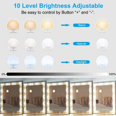 Vanity Mirror Light Bulbs – 3 Modes